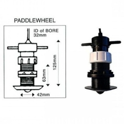 Nasa logzender logsensor