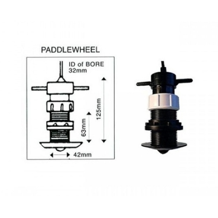 Nasa logzender logsensor
