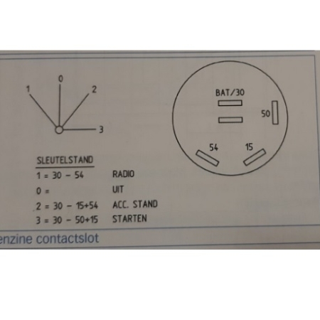 contactslot benzine schema